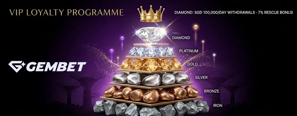 Gembet Bonus and Promotions Review